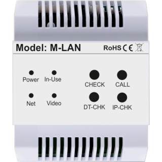 Moduł M-LAN – Konwerter sieciowy